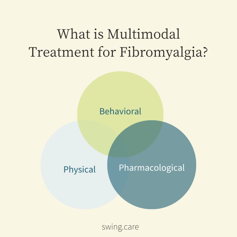 What Is Multimodal Treatment for Fibromyalgia? Swing Care