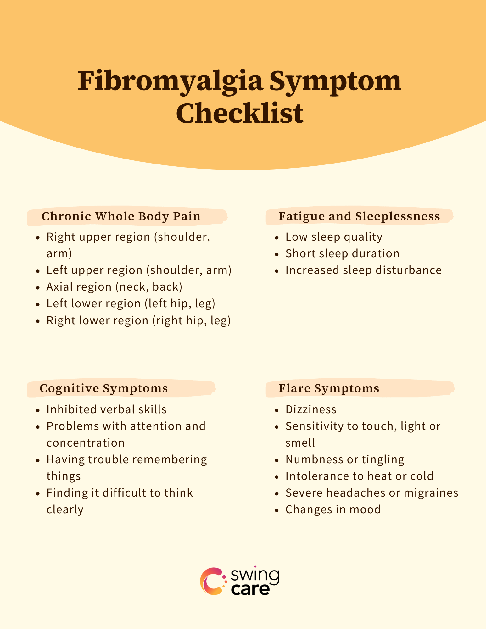 Fibromyalgia Symptoms Checklist